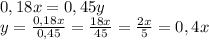 0,18x=0,45y\\
y=\frac{0,18x}{0,45}=\frac{18x}{45}=\frac{2x}{5}=0,4x