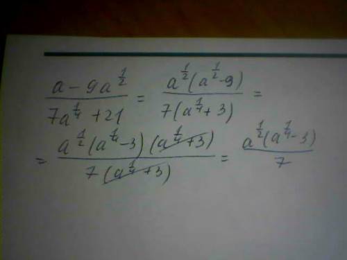 Сократить дробь (a-9a в степени 1/2)/(7a в степени 1/4)+21