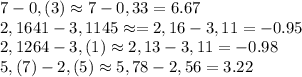 7-0,(3)\approx7-0,33=6.67
\\\
 2,1641-3,1145\approx=2,16-3,11=-0.95
\\\
2,1264-3,(1)\approx2,13-3,11=-0.98
\\\
5,(7)-2,(5)\approx5,78-2,56=3.22