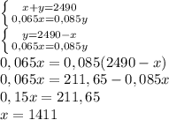\left \{ {{x+y=2490} \atop {0,065x=0,085y}} \right. \\
 \left \{ {{y=2490-x} \atop {0,065x=0,085y}} \right. \\
0,065x=0,085(2490-x)\\
0,065x=211,65-0,085x\\
0,15x=211,65\\
x=1411