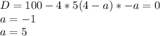 D=100-4*5(4-a)*-a=0\\
a=-1\\
a=5\\
