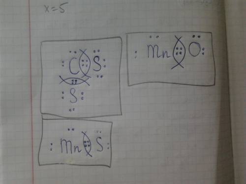 Составить электронные схемы образования молекул: cs2, mns, mno.