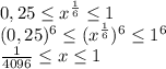 0,25 \leq x^{\frac{1}{6}} \leq 1\\\
(0,25)^6 \leq (x^{\frac{1}{6}})^6 \leq 1^6\\\
\frac{1}{4096} \leq x \leq 1
