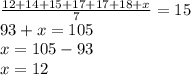 \frac{12+14+15+17+17+18+x}{7}=15\\
93+x=105\\
x=105-93\\
x=12

