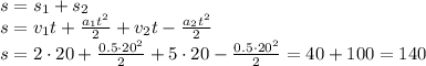 s=s_1+s_2
\\\
s=v_1t+ \frac{a_1t^2}{2} +v_2t- \frac{a_2t^2}{2}
\\\
s=2\cdot20+ \frac{0.5\cdot20^2}{2} +5\cdot20- \frac{0.5\cdot20^2}{2}=40+100=140