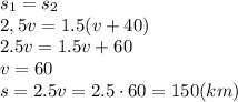 s_1=s_2
\\\
2,5v=1.5(v+40)
\\\
2.5v=1.5v+60
\\\
v=60
\\\
s=2.5v=2.5\cdot60=150(km)