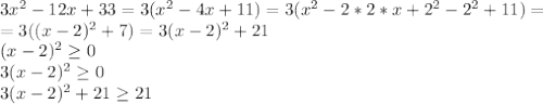 3x^{2} -12x+33=3( x^{2} -4x+11)=3(x^2-2*2*x+ 2^{2}- 2^{2}+11)=\\
=3(( x-2)^{2}+7)=3(x-2)^2+21\\
(x-2)^2 \geq 0\\
3(x-2)^2 \geq 0\\
3(x-2)^2 +21 \geq 21\\
