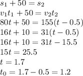 s_1+50=s_2
\\\
v_1t_1+50=v_2t_2
\\\
80t+50=155(t-0.5)
\\\
16t+10=31(t-0.5)
\\\
16t+10=31t-15.5
\\\
15t=25.5
\\\
t=1.7 \\\ t_0=1.7-0.5=1.2