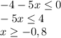 -4-5x \leq 0\\\
-5x \leq 4\\\
x \geq -0,8