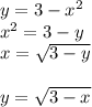 y = 3 - x^2
\\\
x^2=3-y
\\\
x= \sqrt{3-y} 
\\\\
y= \sqrt{3-x}
