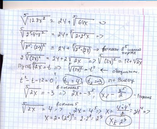 Корень 5 степени из 128x2=24+корень 5 степени из 64x решить уравнение нужно)