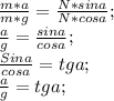 \frac{m*a}{m*g}=\frac{N*sina}{N*cosa};\\
\frac{a}{g}=\frac{sina}{cosa};\\
\frac{Sina}{cosa}=tga;\\
\frac{a}{g}=tga;\\
