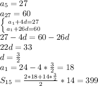 a_{5}=27\\
a_{27}=60\\
 \left \{ {{a_{1}+4d=27} \atop {a_{1}+26d=60}} \right.\\
27-4d=60-26d\\
22d=33\\
d=\frac{3}{2}\\
a_{1}=24-4*\frac{3}{2}=18\\
S_{15}=\frac{2*18+14*\frac{3}{2}}{2}*14 = 399