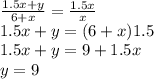 \frac{1.5x+y}{6+x}=\frac{1.5x}{x}\\
1.5x+y= (6+x)1.5\\
 1.5x+y=9+1.5x\\
 y=9