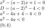 x^2-(a-2)x+1=0\\
D=(a-2)^2-4<0\\
a^2-4a+4-4<0\\
a^2-4a<0\\
(0;4)