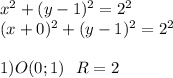 x^2+(y-1)^2=2^2\\
(x+0)^2+(y-1)^2=2^2\\\\
1)O(0;1)\ \ R=2\\
