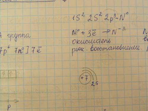 Характеристика хим.элемента азота по