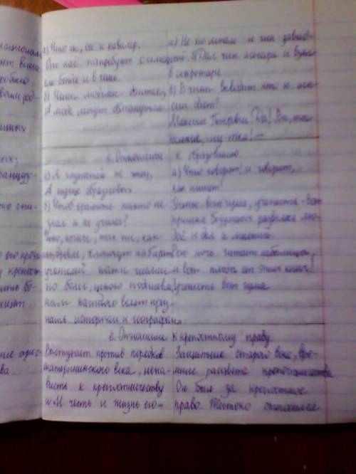 1.отношение к народу,крепостному праву чацкий и фамусов