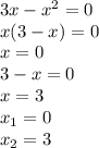 3x- x^{2} =0\\
x(3-x)=0\\
x=0\\
3-x=0\\
x=3\\
 x_{1} =0\\
x_{2} =3