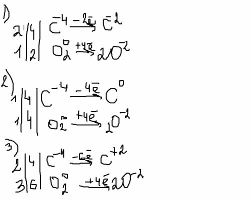 Составить электронный 1)сh4+o2=ch3oh 2)ch4+o2=альдегид 3)сh4+o2=кислота 4)сh4+o2= уксусная кислота.