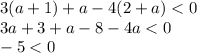 3(a+1)+a-4(2+a)<0\\
3a+3+a-8-4a<0\\
-5<0