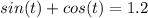 sin(t)+cos(t)=1.2
