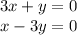 3x+y=0\\
x-3y=0