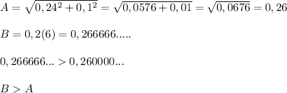 A= \sqrt{0,24^2+0,1^2}= \sqrt{0,0576+0,01}= \sqrt{0,0676}=0,26\\\\B=0,2(6)=0,266666.....\\\\0,266666...0,260000...\\\\BA



