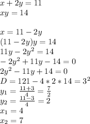 x+2y=11\\
xy=14\\
\\
x=11-2y\\
(11-2y)y=14\\
11y-2y^2=14\\
-2y^2+11y-14=0\\
2y^2-11y+14=0\\
D=121-4*2*14=3^2\\
y_{1}=\frac{11+3}{4}=\frac{7}{2}\\
y_{2}=\frac{11-3}{4}=2\\
x_{1}=4\\
x_{2}=7