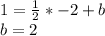 1=\frac{1}{2}*-2+b\\
b=2\\
