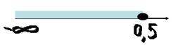 Решите неравенство <img src=
