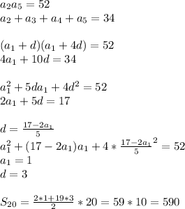 a_{2}a_{5}=52\\
 a_{2}+a_{3}+a_{4}+a_{5}=34\\
\\
(a_{1}+d)(a_{1}+4d)=52\\
4a_{1}+10d=34\\\\
a_{1}^2+5da_{1}+4d^2=52\\
2a_{1}+5d=17\\
\\
d=\frac{17-2a_{1}}{5}\\
a_{1}^2+(17-2a_{1})a_{1}+4*\frac{17-2a_{1}}{5}^2=52\\
a_{1}=1\\
d=3\\
\\
S_{20}=\frac{2*1+19*3}{2}*20=59*10=590

