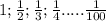 1 ; \frac{1}{2} ; \frac{1}{3} ; \frac{1}{4} ..... \frac{1}{100}\\
