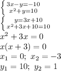 \left \{ {{3x-y =-10} \atop {x^2+y=10}} \right. \\ \left \{ {{y=3x+10} \atop {x^2+3x+10=10}} \right. \\ x^2+3x=0 \\ x(x+3)=0 \\ x_1=0; \ x_2=-3\\ y_1=10; \ y_2=1
