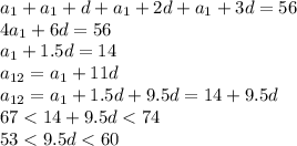 a_1+a_1+d+a_1+2d+a_1+3d=56
\\\
4a_1+6d=56
\\\
a_1+1.5d=14
\\\
a_{12}=a_1+11d
\\\
a_{12}=a_1+1.5d+9.5d=14+9.5d
\\\
67<14+9.5d<74
\\\
53<9.5d<60