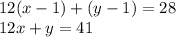 12(x-1)+(y-1)=28\\
12x+y=41