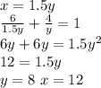 x=1.5y\\
\frac{6}{1.5y}+\frac{4}{y}=1\\
6y+6y=1.5y^2\\
12=1.5y\\
y=8\ x=12
