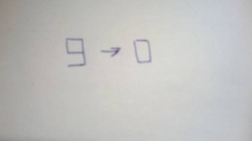 7+8+9 переставьте 1 спичку так, чтобы получилось 15