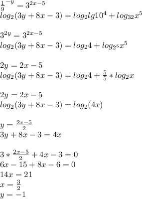 \frac{1}{9}^{-y}=3^{2x-5}\\
 log_{2}(3y+8x-3)=log_{2}lg10^4+log_{32}x^5\\
\\
3^{2y}=3^{2x-5}\\
log_{2}(3y+8x-3)=log_{2}4+log_{2^5}x^5\\
\\
2y=2x-5\\
log_{2}(3y+8x-3)=log_{2}4+\frac{5}{5}*log_{2}x\\
\\
2y=2x-5\\
log_{2}(3y+8x-3)=log_{2}(4x)\\\\
y=\frac{2x-5}{2}\\
3y+8x-3=4x\\
\\
3*\frac{2x-5}{2}+4x-3=0\\
6x-15+8x-6=0\\
14x=21\\
x=\frac{3}{2}\\
y=-1