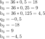 b_{2} =36*0,5=18
 
 b_{3} =36*0,25=9

 b_{4} =36*0,125=4,5
 
 q_{2} =-0,5

 b_{2} =-18

 b_{3} =9

 b_{4} =-4,5