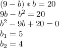 (9-b)*b=20 \\ 
9b- b^{2}=20 \\ 
b^{2} -9b+20=0 \\ 
 b_{1}=5 \\ 
b_{2}=4