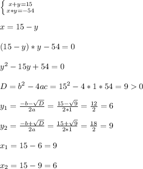 \left \{ {{x+y=15} \atop {x*y=-54}} \right. \\ \\ x=15-y \\ \\ (15-y)*y-54=0 \\ \\ y^2-15y+54=0 \\ \\ D=b^2-4ac=15^2-4*1*54=90 \\ \\ y_1= \frac{-b- \sqrt{D} }{2a} = \frac{15- \sqrt{9} }{2*1} = \frac{12}{2} =6 \\ \\ y_2= \frac{-b+ \sqrt{D} }{2a} = \frac{15+ \sqrt{9} }{2*1} = \frac{18}{2} = 9 \\ \\ x_1 = 15-6=9 \\ \\ x_2 = 15 - 9=6
