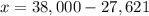 x = 38,000 - 27,621
