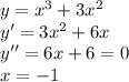 y=x^3+3x^2\\
y'=3x^2+6x\\
y''=6x+6=0\\
x=-1