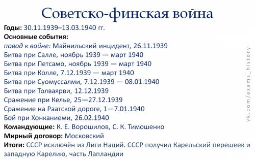 Составьте небольшой план по советско-финской войне