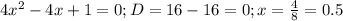 4 x^{2} -4x+1=0 ;
D=16-16=0 ;
x= \frac{4}{8} =0.5