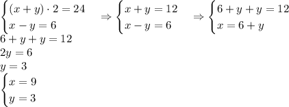 \begin{cases}(x+y)\cdot2=24\\x-y=6\end{cases}\Rightarrow\begin{cases}x+y=12\\x-y=6\end{cases}\Rightarrow\begin{cases}6+y+y=12\\x=6+y\end{cases}\\
6+y+y=12\\2y=6\\y=3\\\begin{cases}x=9\\y=3\end{cases}