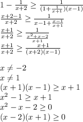 1-\frac{1}{x+2} \geq \frac{1}{(1+\frac{1}{x+1})(x-1)}\\
 \frac{x+2-1}{x+2} \geq \frac{1}{x-1+\frac{x-1}{x+1}}\\
 \frac{x+1}{x+2} \geq \frac{1}{\frac{x^2+x-2}{x+1}}\\
\frac{x+1}{x+2} \geq \frac{x+1}{(x+2)(x-1)}\\\\
x \neq -2\\
x \neq 1\\
(x+1)(x-1) \geq x+1\\
x^2-1 \geq x+1\\
 x^2-x-2 \geq 0\\
 (x-2)(x+1) \geq 0\\
 
