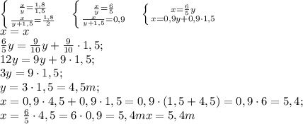 \left \{ {{ \frac{x}{y} = \frac{1,8}{1,5} } \atop { \frac{x}{y+1,5}=\frac{1,8}{2} }} \right. \ \ \ \left \{ {{\frac{x}{y}=\frac{6}{5}} \atop {\frac{x}{y+1,5}=0,9}} \right. \ \ \ \left \{ {{x=\frac{6}{5}y} \atop {x=0,9y+0,9\cdot1,5}} \right.\\
x=x\\
\frac{6}{5}y=\frac{9}{10}y+\frac{9}{10}\cdot1,5;\\
12y=9y+9\cdot1,5;\\
3y=9\cdot1,5;\\
y=3\cdot1,5=4,5 m;\\
x=0,9\cdot4,5+0,9\cdot1,5=0,9\cdot(1,5+4,5)=0,9\cdot6= 5,4;\\
x=\frac{6}{5}\cdot4,5=6\cdot0,9=5,4m
x=5,4 m
