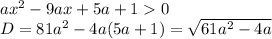 ax^2-9ax+5a+10\\
 D=81a^2-4a(5a+1)=\sqrt{61a^2-4a}

